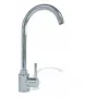 Grifo RH-02 @ Hostelmark