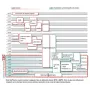 Horno mychef concept L6GN2/1