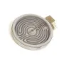 Resistencia placas y encimeras FAGOR