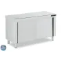 Mesa trabajo central fondo 550 con puertas