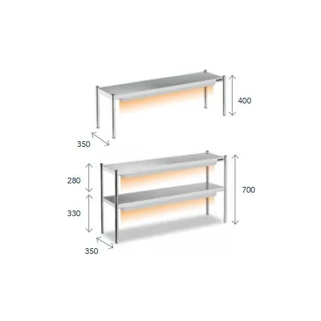 Estanteria de sobremesa de acero inoxidable con pantallas de calor