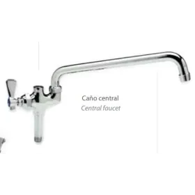 Caño central