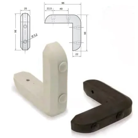 PGP