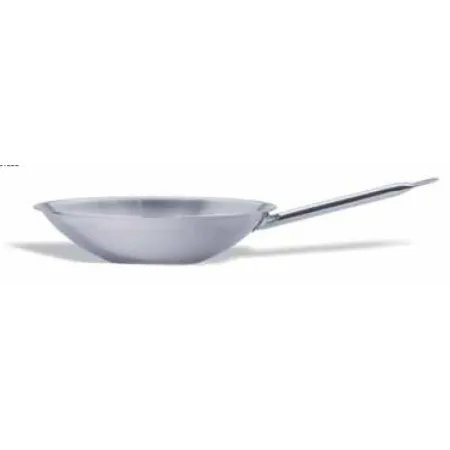 Wok fondo plano
