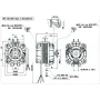 Motoventilador multianclaje