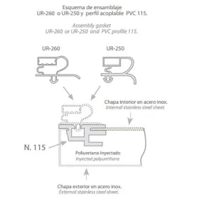 Perfil de PVC 136 para burletes 