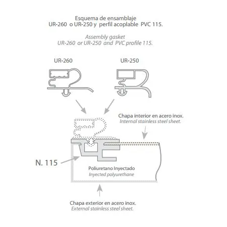 Perfil de PVC 136 para burletes 