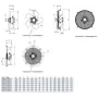 Ventilador con reja y soporte  HRB/4 500/25 BPN