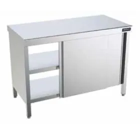 Mesa trabajo central fondo 700 con puertas