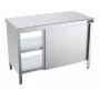 Mesa trabajo central fondo 700 con puertas