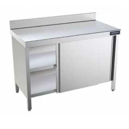 Mesa trabajo central fondo 600 con puertas