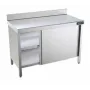 Mesa trabajo central fondo 600 con puertas