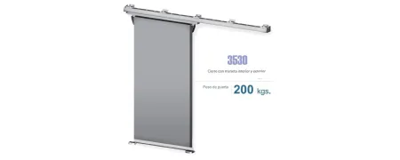 Sistema correderas camara 3530