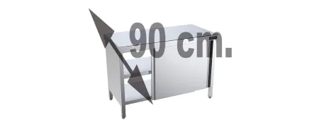 Mesas de Trabajo en Acero Inoxidable Fondo 900 | Hostelmark 