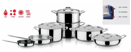 Sartenes Wok Profesionales | Hostelmark 