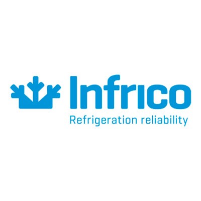 INFRICO